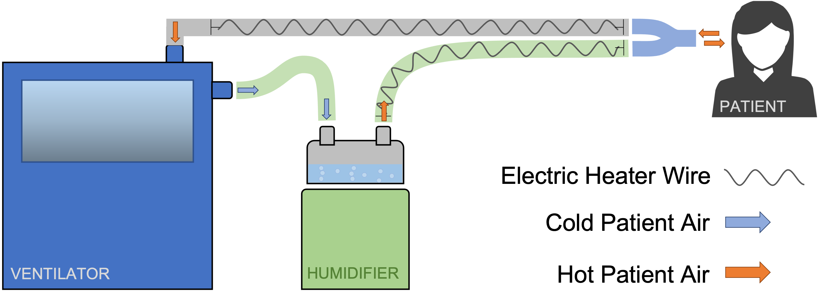 Humidifier-Setup-Diagram(patient).png